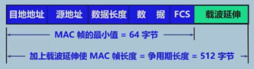 Pasted image 20251025215705.png